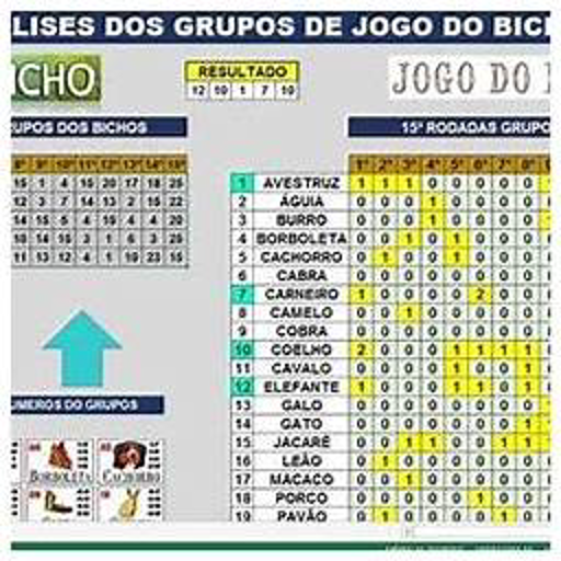 Esquema Jogo do Bicho